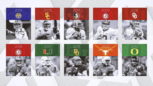BAYLOR BEARS Trending Image: Ranking the top offenses in college football since 2000
